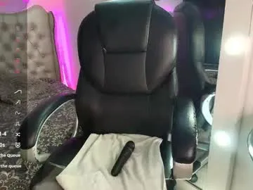 glamwtigress from Chaturbate