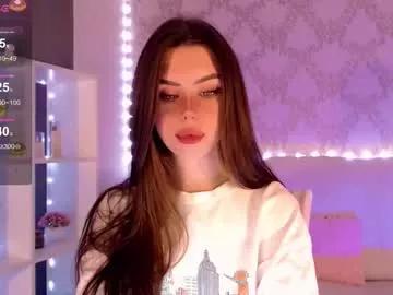 holymiax on Chaturbate