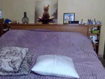 hugetittiesgerda on Chaturbate