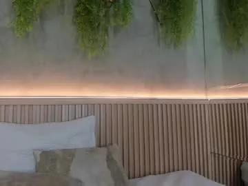 lana_lann on Chaturbate 