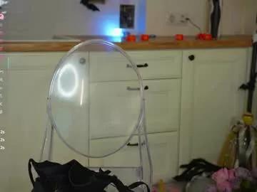 lissa_wayne from Chaturbate