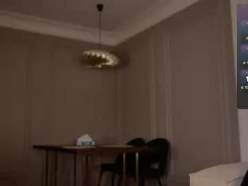 minimollyq on Chaturbate 