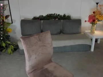 sweet_melissa133 on Chaturbate