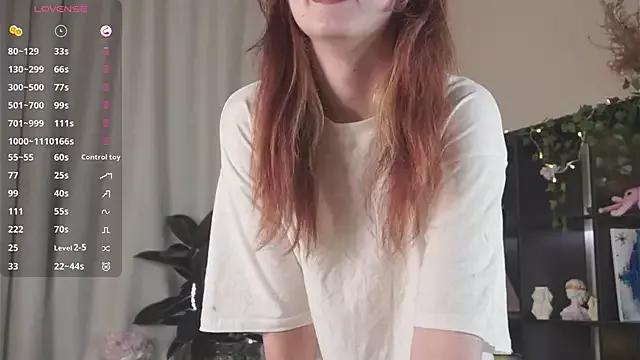 Sofia_Tetsu from StripChat